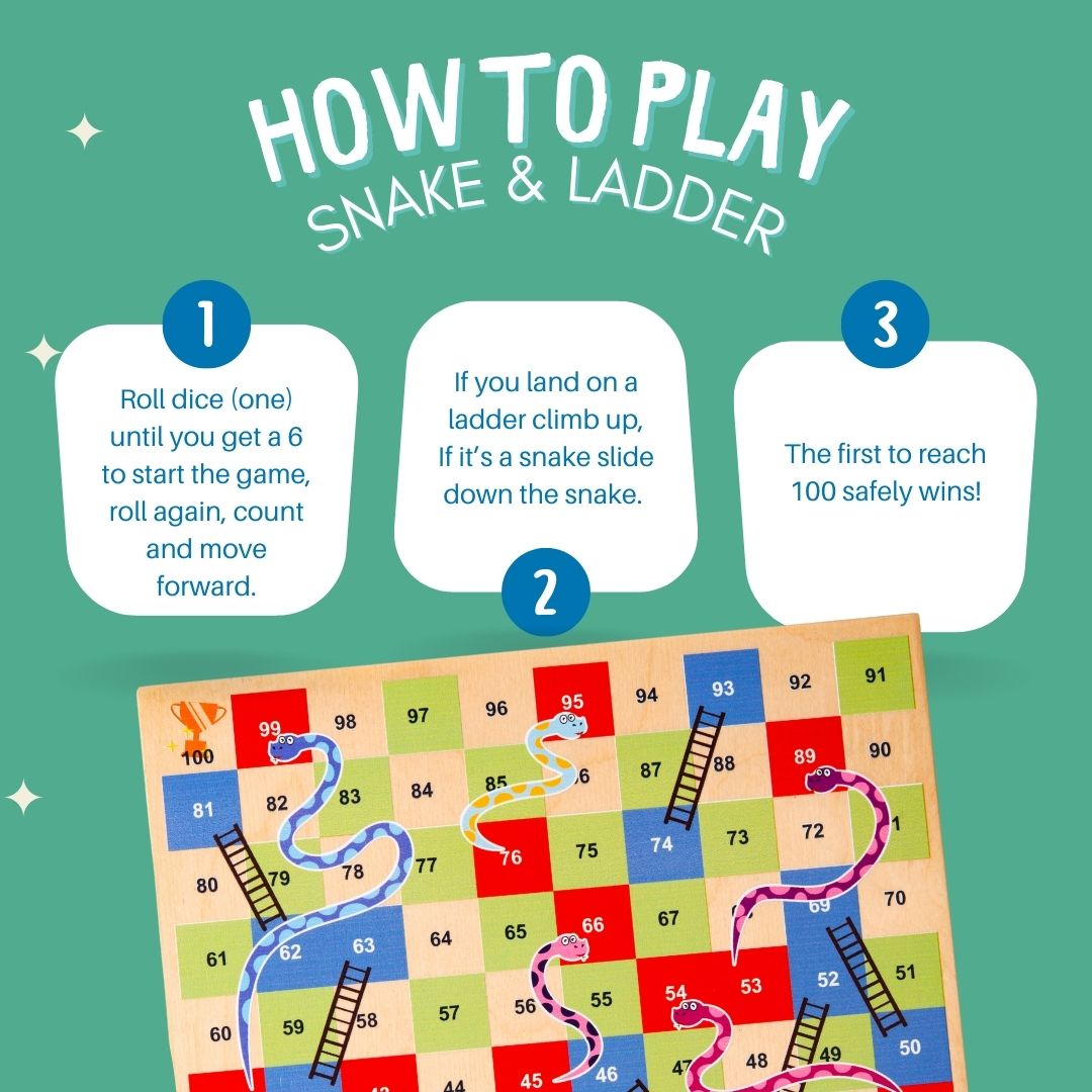 Wooden Ludo and Snake & Ladder Game